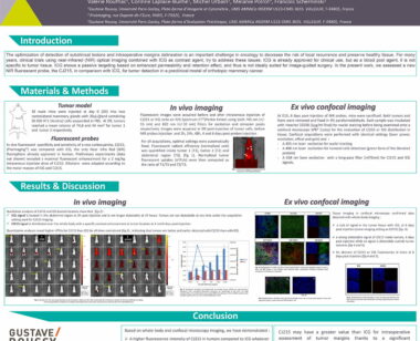 CJ215 was evaluated in preclinical in-vivo study on a mouse model grafted with a fluorescent breast tumor line developed by the Imaging & Cytometry Platform (PFIC) of Gustave Roussy Institute.
